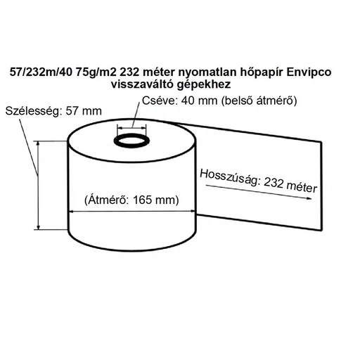 Hőpapír tekercs 57 mm széles, 232 fm hosszú, cséve 40 mm, BPA-mentes, nyomatlan kivitel – ENVIPCO visszaváltó gépekhez kompatibilis