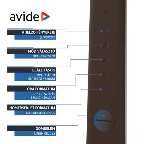 Asztali lámpa LED, AVIDE Irodai bőrhatású naptár Nathan, 6W, 5000K, barna
