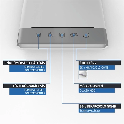 Asztali lámpa LED, AVIDE Scott, 12W, 5000K, fehér